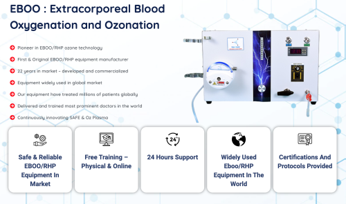 Extracorporeal Blood Oxygenation & Ozone (EBOO)