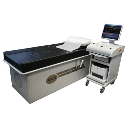 External Counter Pulsation (ECP)