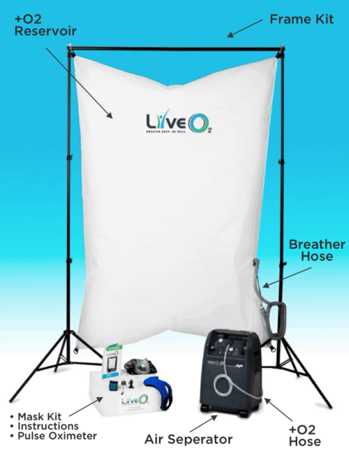 LiveO2 EWOT Standard Kit or System
