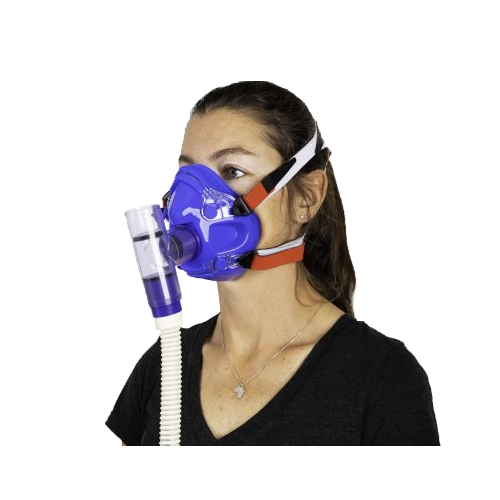 Premium Mask Kit